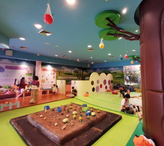 Children’s Discovery Museum